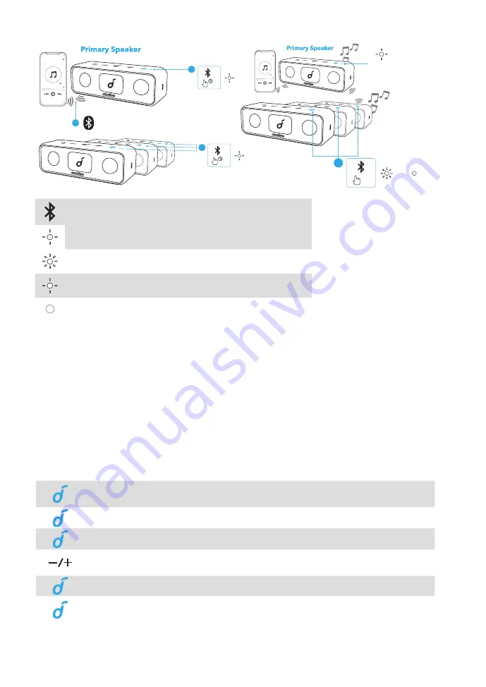 Soundcore Strike 3 User Manual Download Page 11