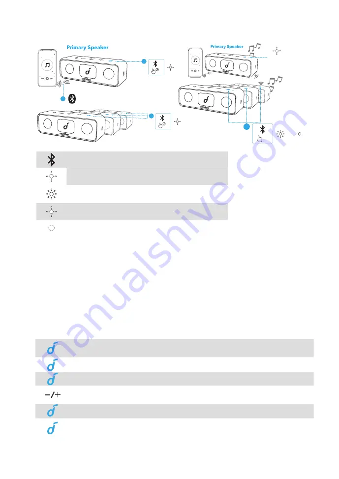 Soundcore Strike 3 User Manual Download Page 56