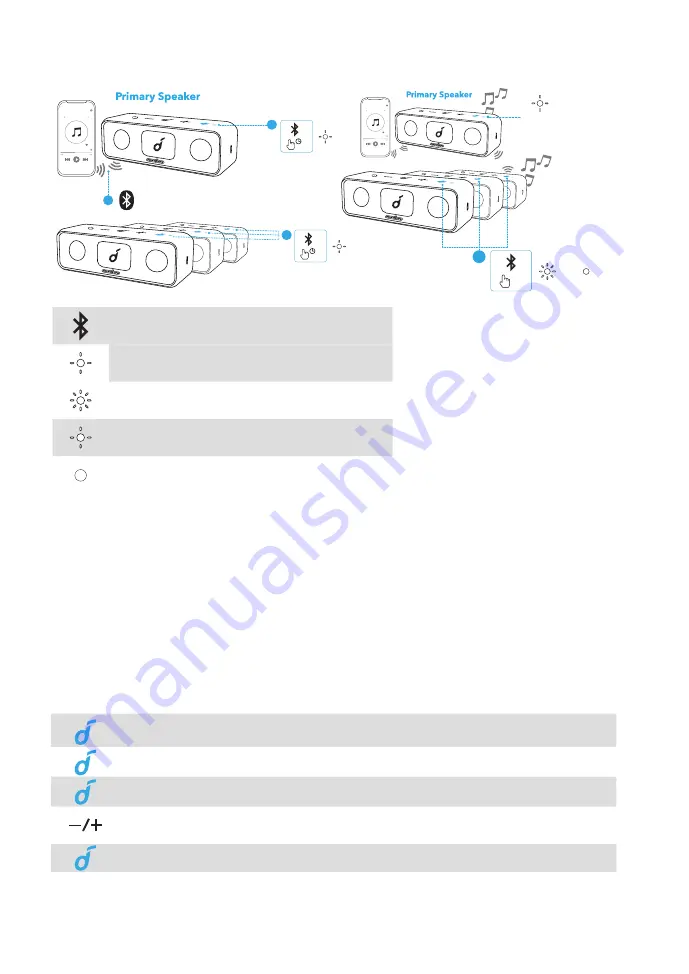 Soundcore Strike 3 User Manual Download Page 61