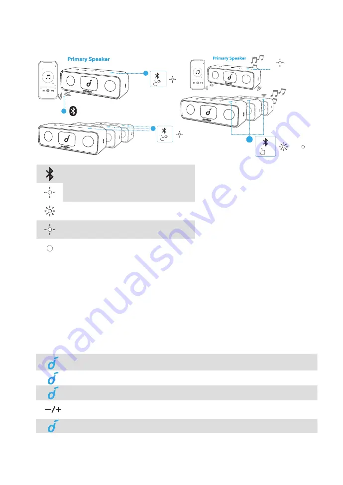 Soundcore Strike 3 User Manual Download Page 66