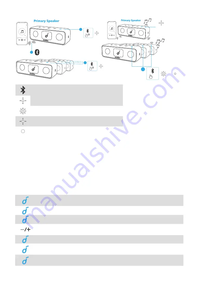 Soundcore Strike 3 User Manual Download Page 71