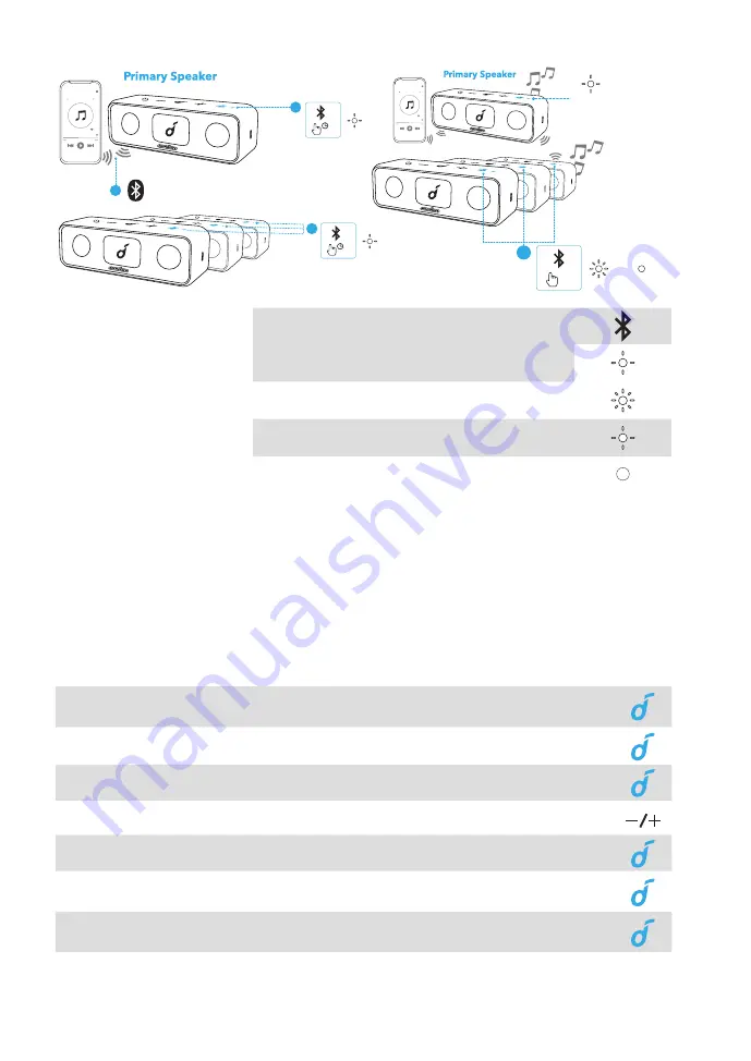 Soundcore Strike 3 User Manual Download Page 101