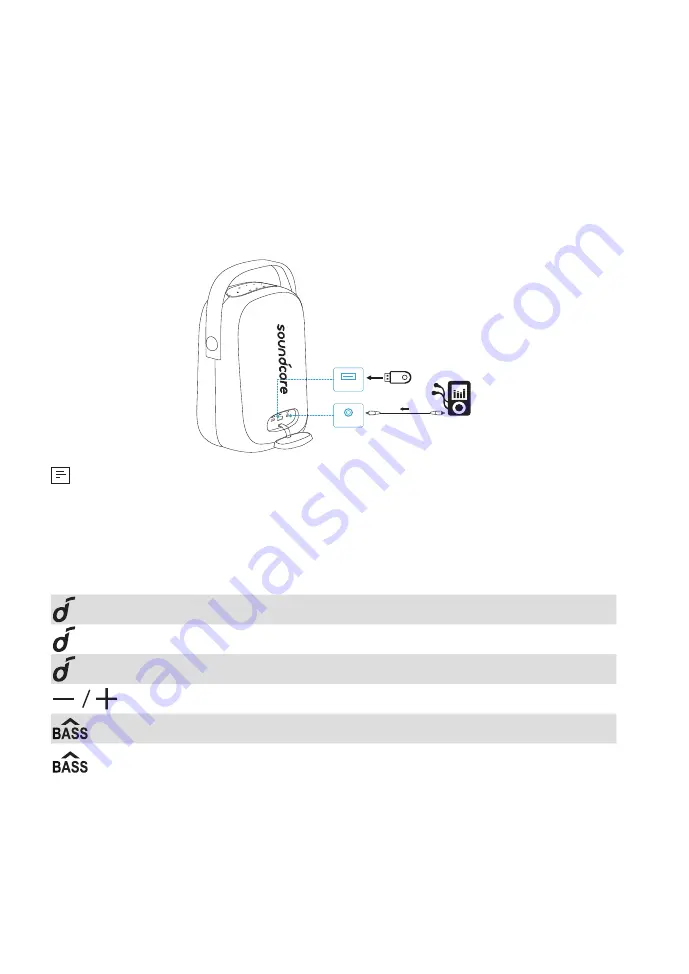 Soundcore Trance Go User Manual Download Page 73