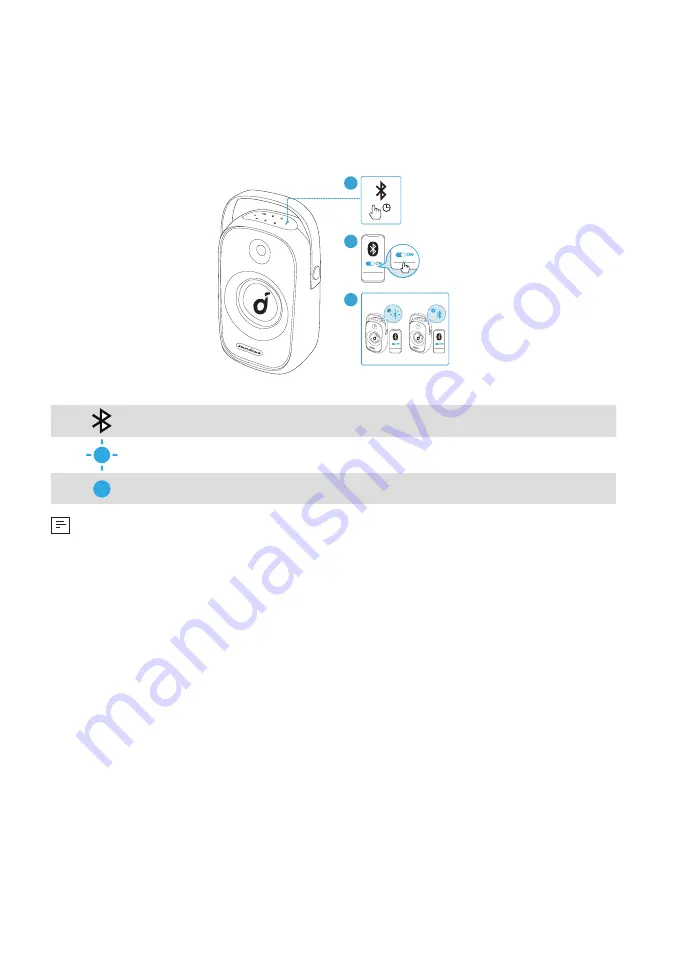 Soundcore Trance Go User Manual Download Page 107