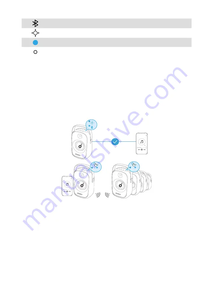 Soundcore Trance Go User Manual Download Page 108