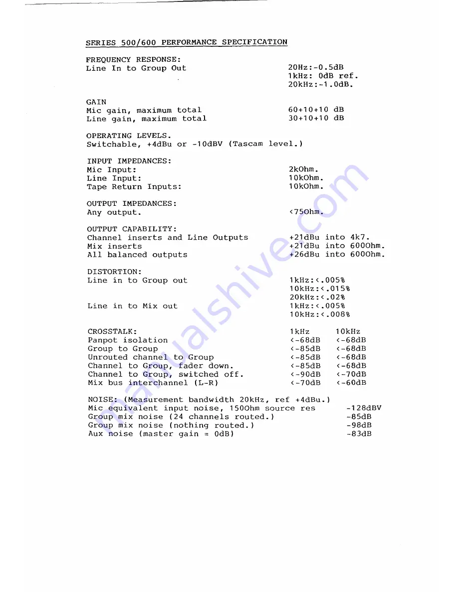 SoundCraft D-Mix 500 User Manual Download Page 3