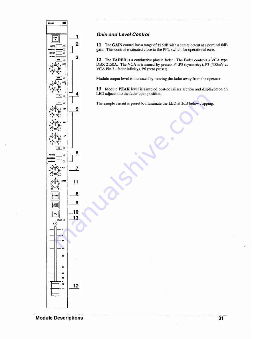 SoundCraft MBI Series 20 Скачать руководство пользователя страница 35