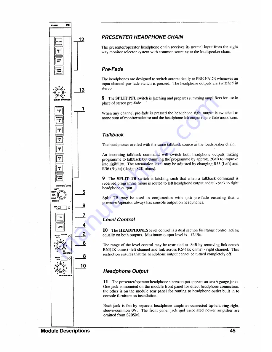 SoundCraft MBI Series 20 User Manual Download Page 49