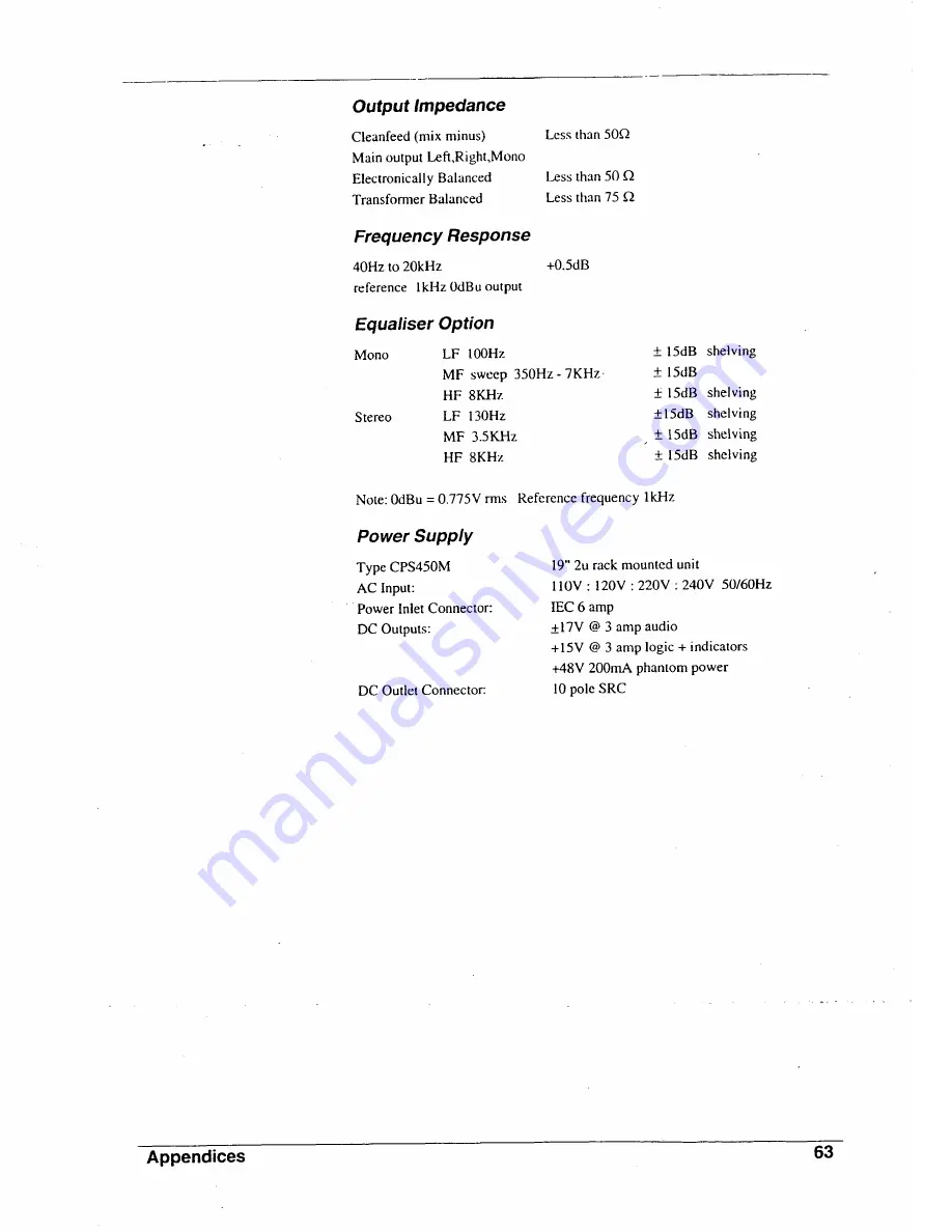 SoundCraft MBI Series 20 User Manual Download Page 67