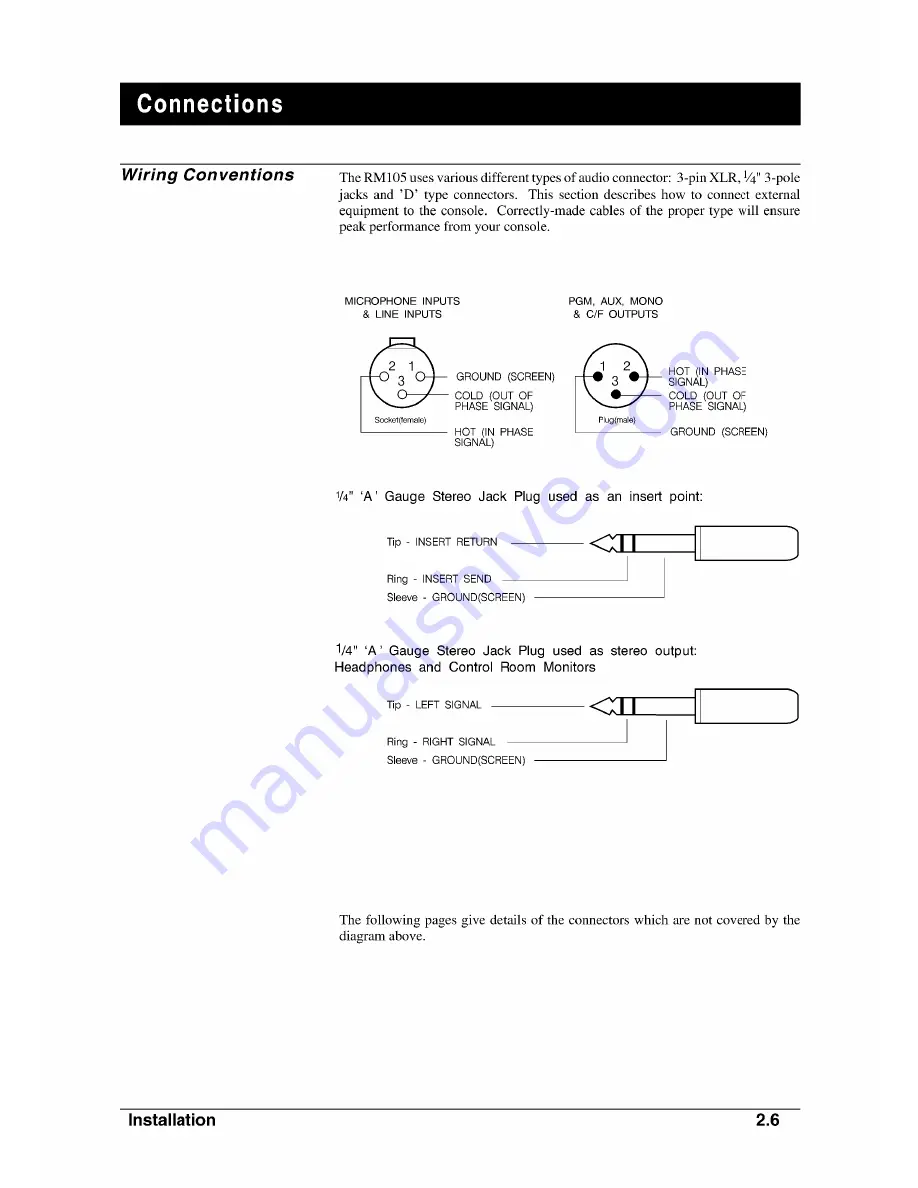 SoundCraft RM105 User Manual Download Page 14