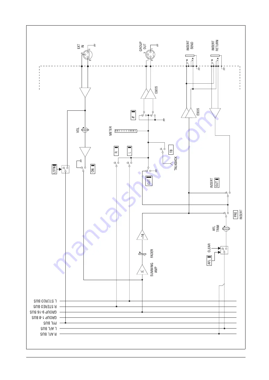 SoundCraft SM 16 User Manual Download Page 17