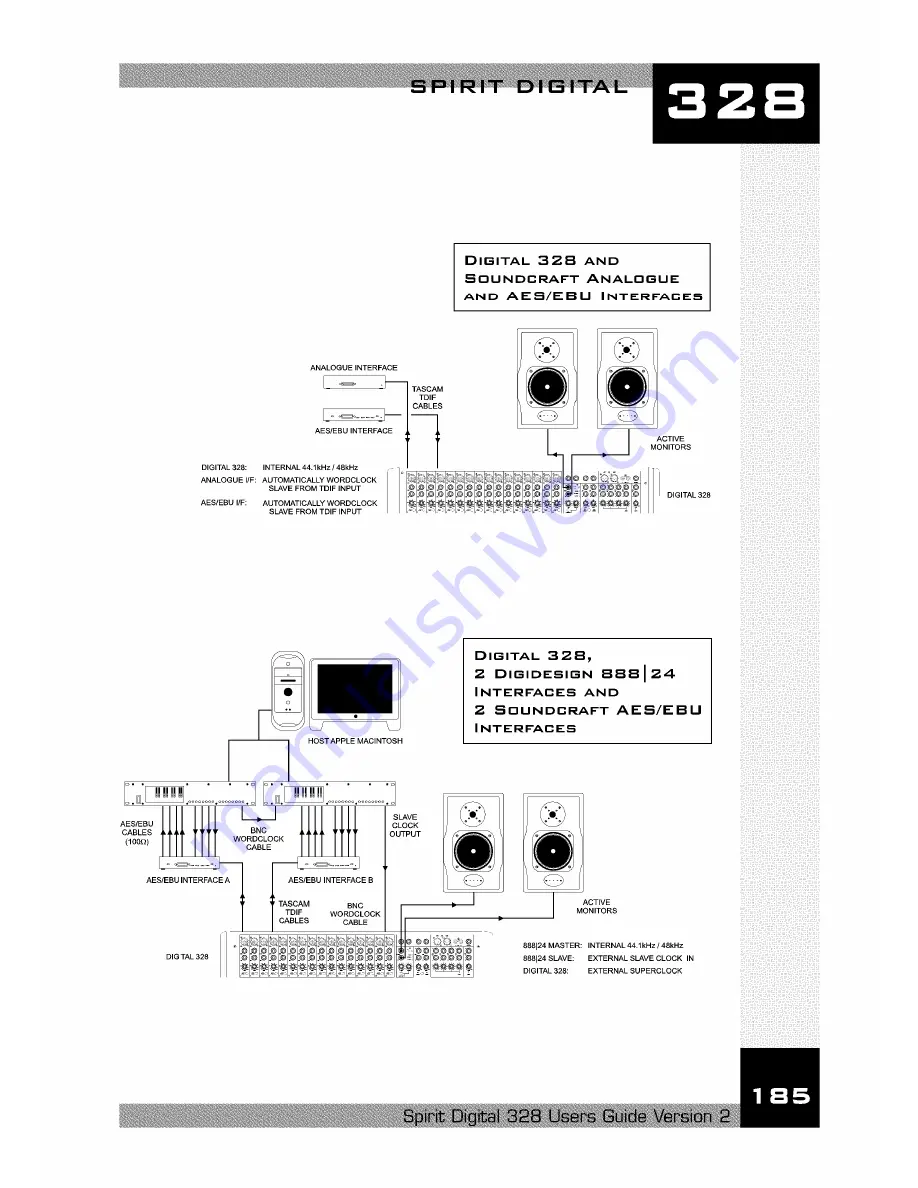 SoundCraft Spirit Digital 328 Скачать руководство пользователя страница 15