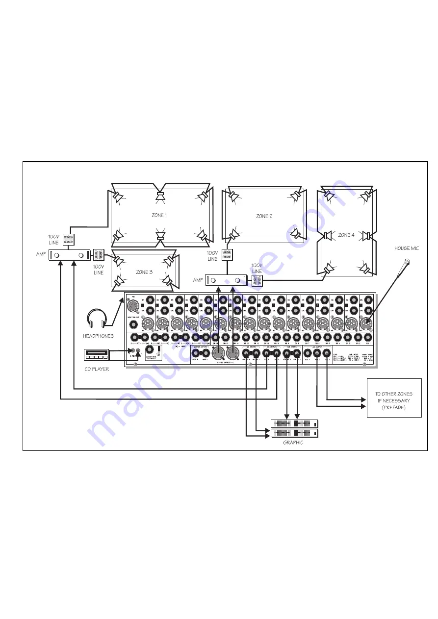 SoundCraft Spirit FX16 User Manual Download Page 12