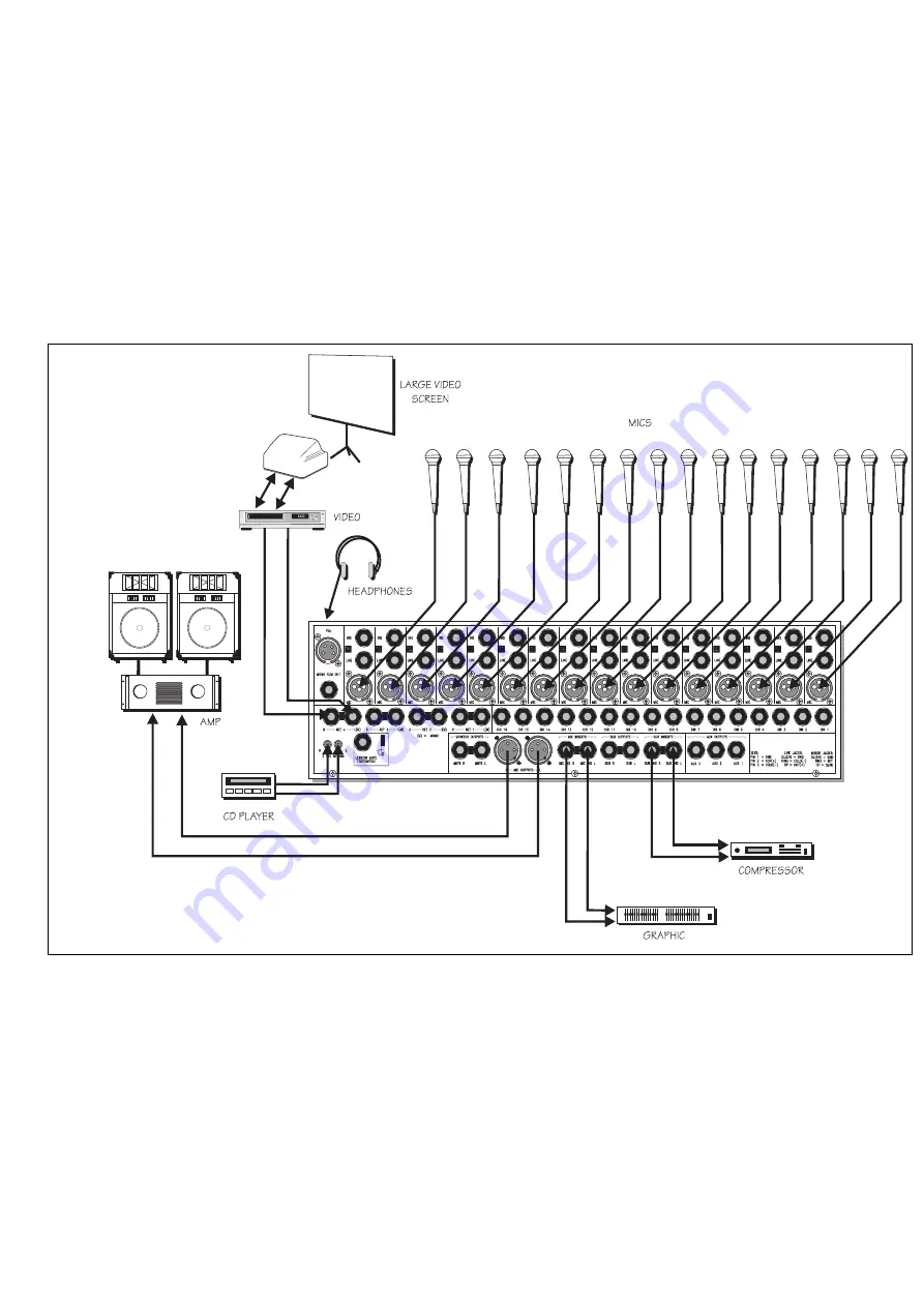 SoundCraft Spirit FX16 Скачать руководство пользователя страница 17