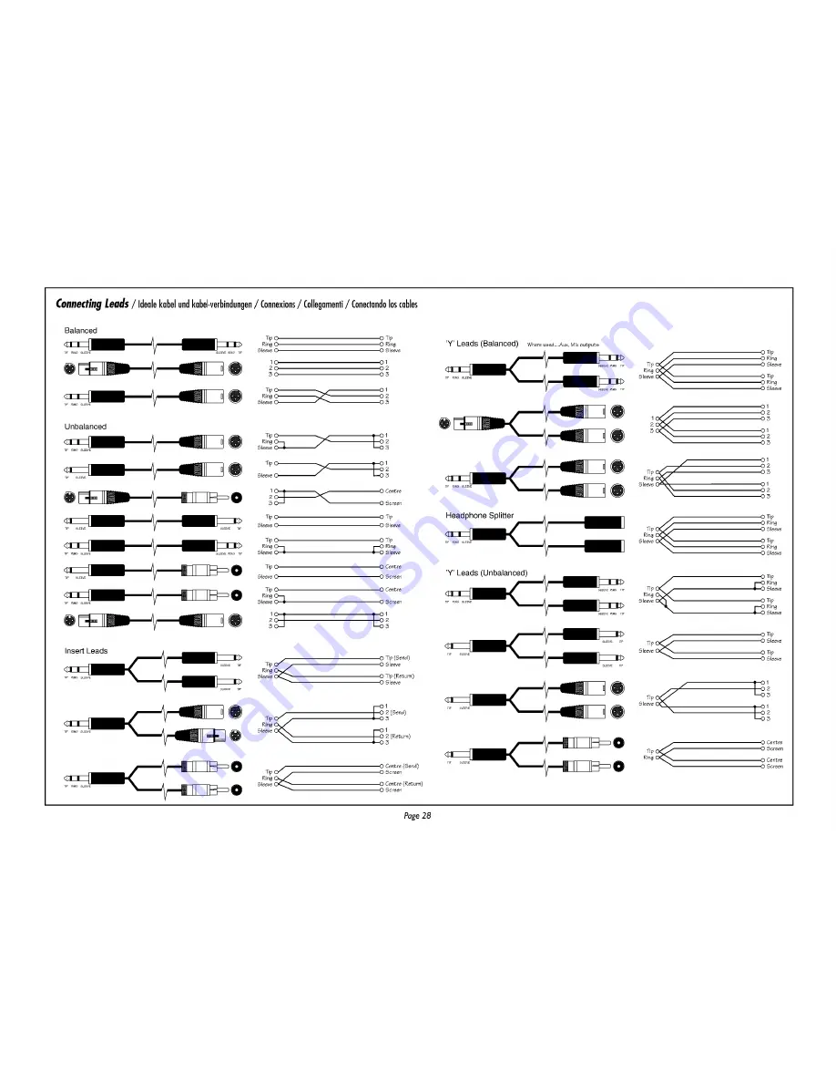 SoundCraft Spirit LX7 User Manual Download Page 28