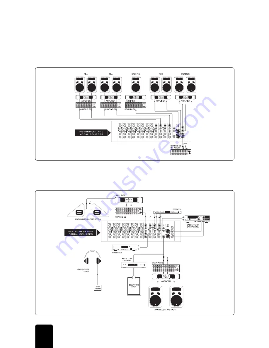 SoundCraft Spirit M Series Скачать руководство пользователя страница 2