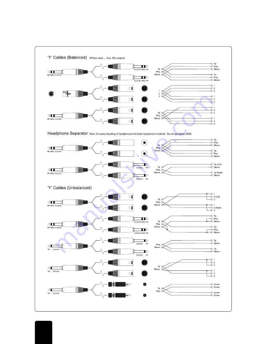 SoundCraft Spirit M Series User Manual Download Page 10