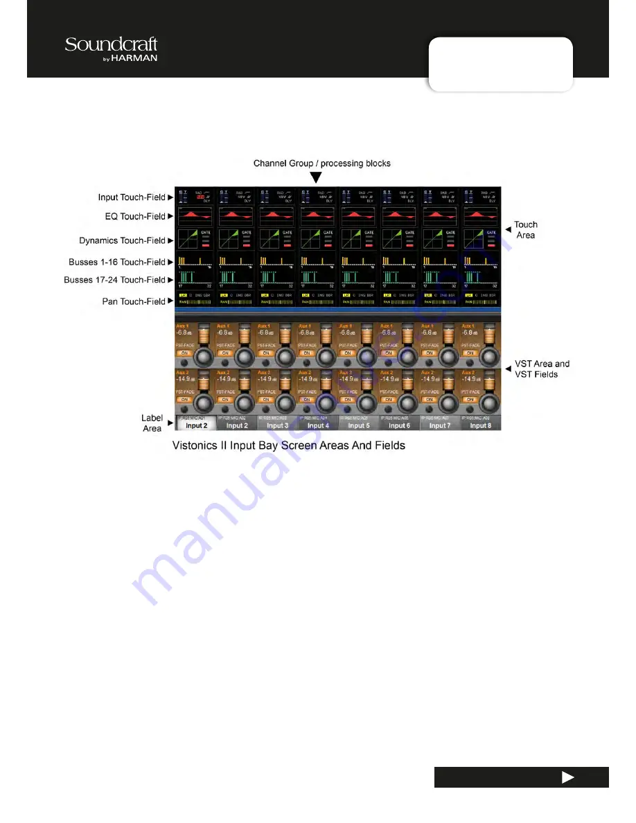 SoundCraft Vi5000 User Manual Download Page 25