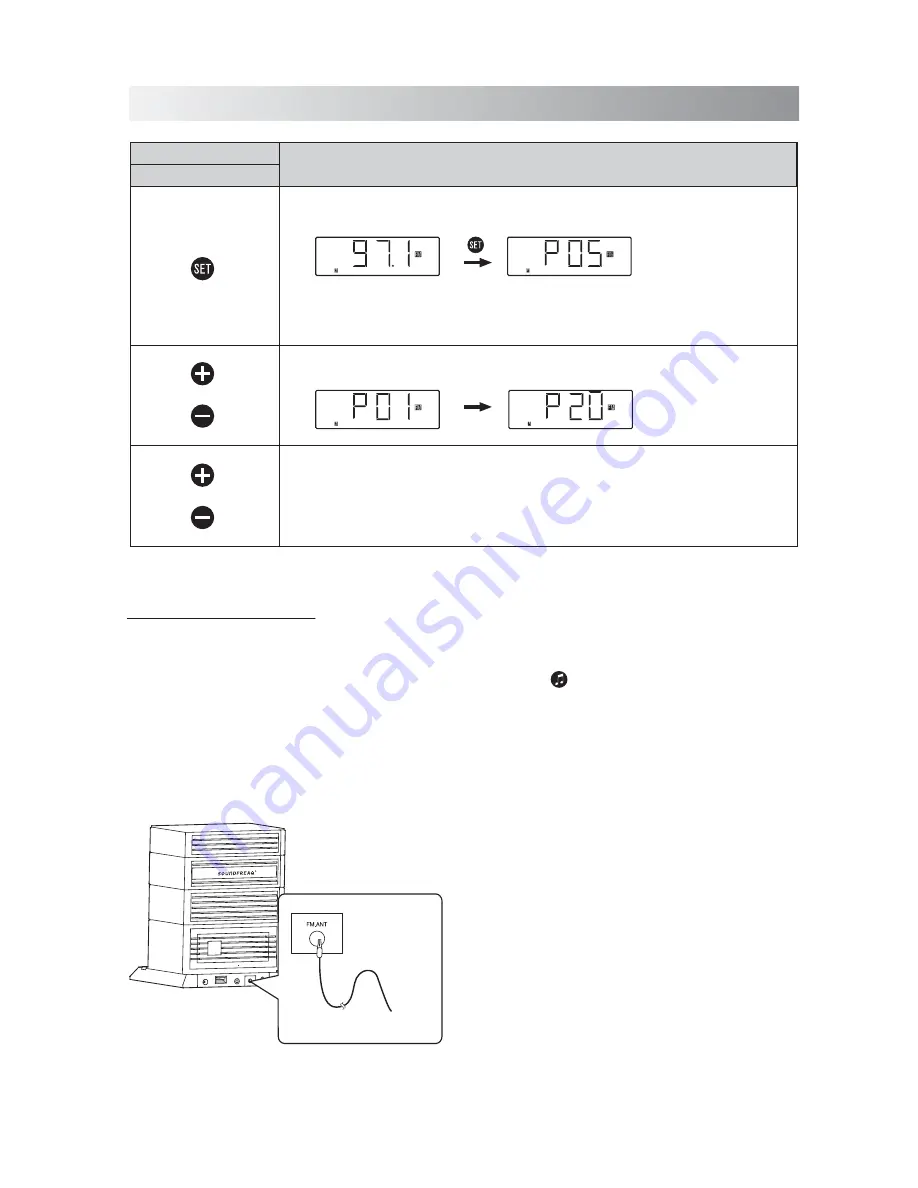 SoundFreaq SFQ-05 Скачать руководство пользователя страница 14