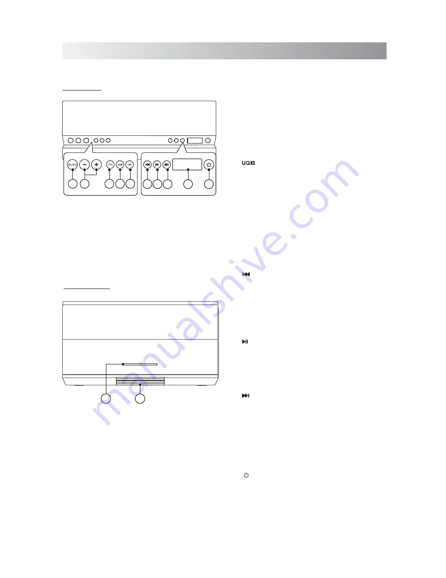 SoundFreaq SFQ-06 Скачать руководство пользователя страница 7