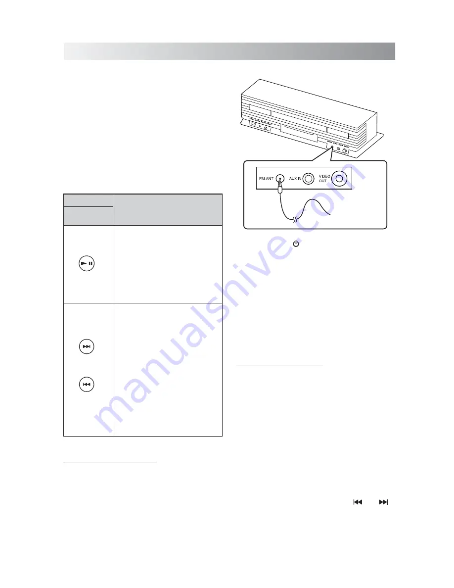 SoundFreaq Sound Step SFQ-02RB User Manual Download Page 15