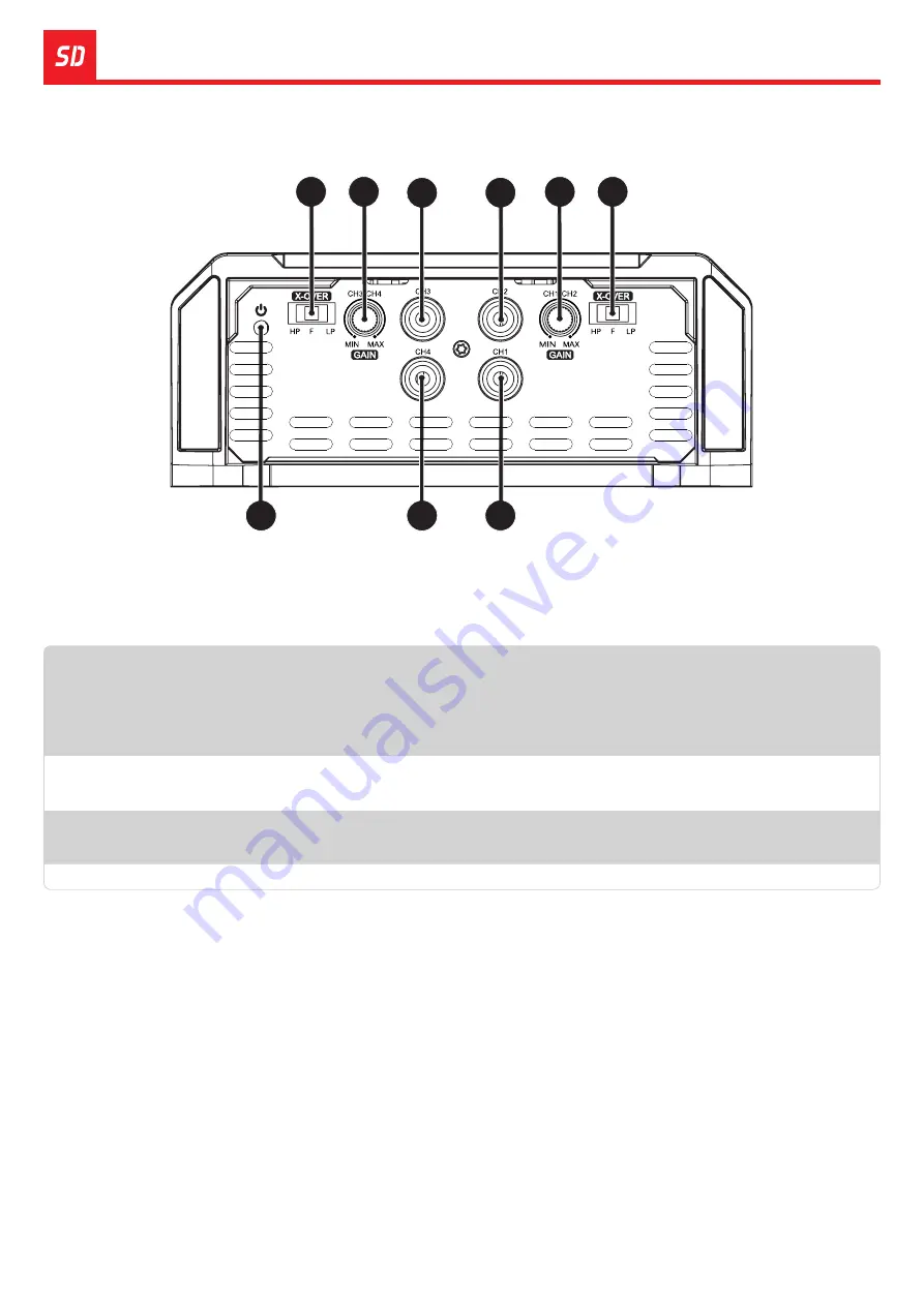 Soundigital 2000.4 EVO5 User Manual Download Page 6