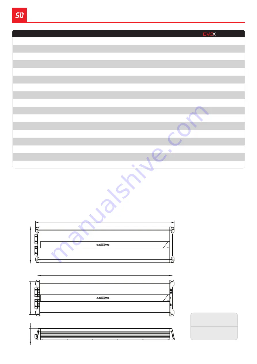 Soundigital 20000.1 EVOX Owner'S Manual Download Page 15