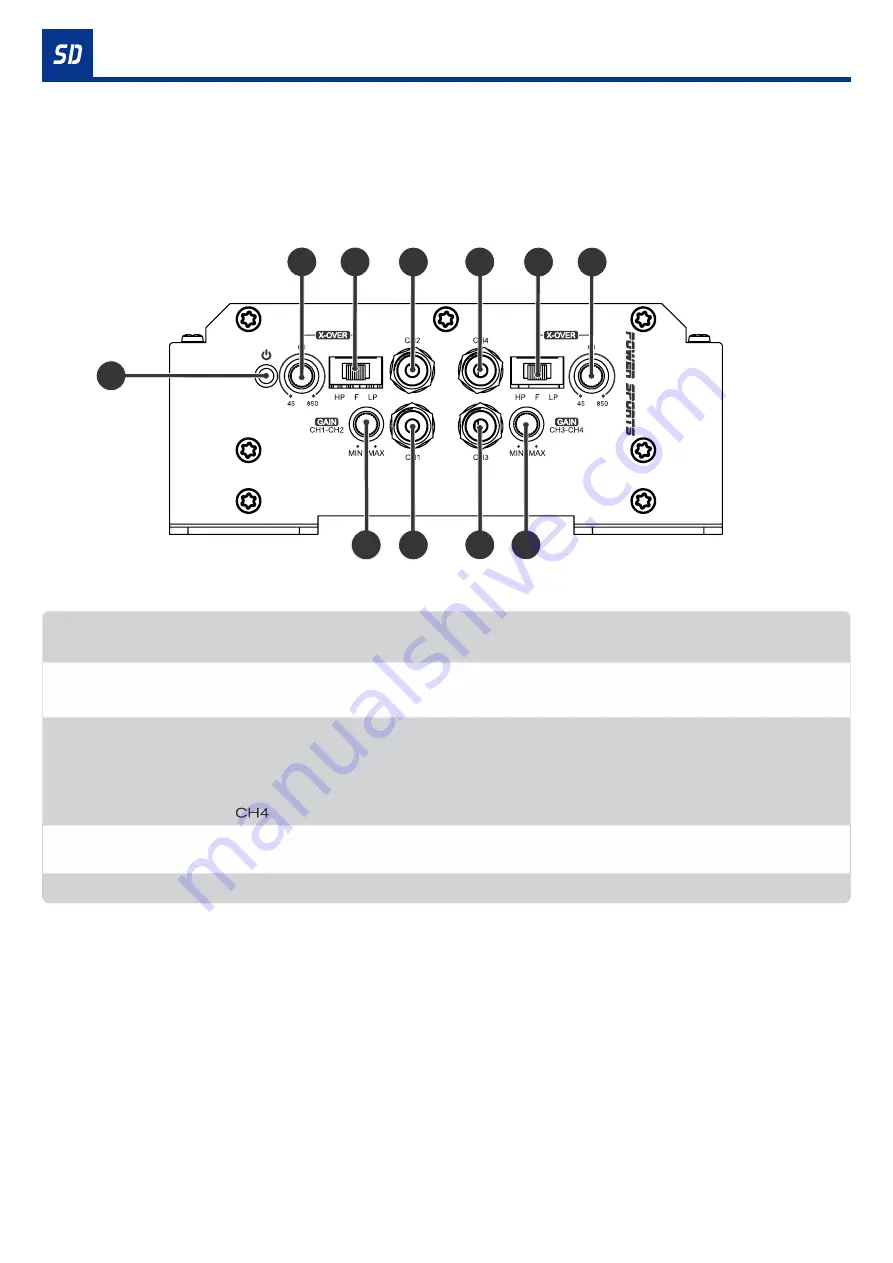 Soundigital EVOPS POWER SPORTS 2000.4 Owner'S Manual Download Page 8