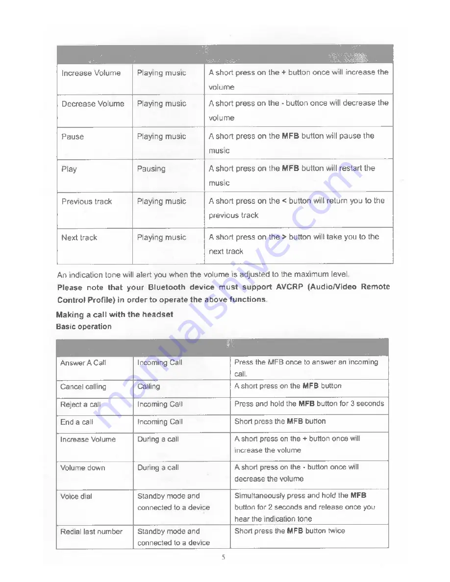 SoundLogic BFH-8/5538 Instruction Manual Download Page 5