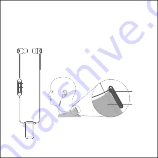 SoundMAGIC E10BT User Manual Download Page 21