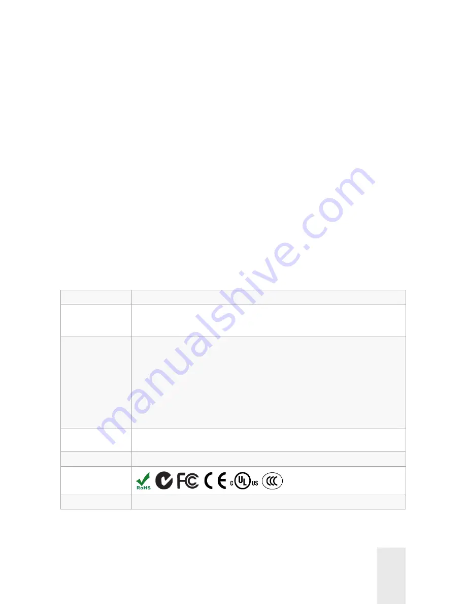 Soundmask SM-GS-3200 Operating Manual Download Page 3