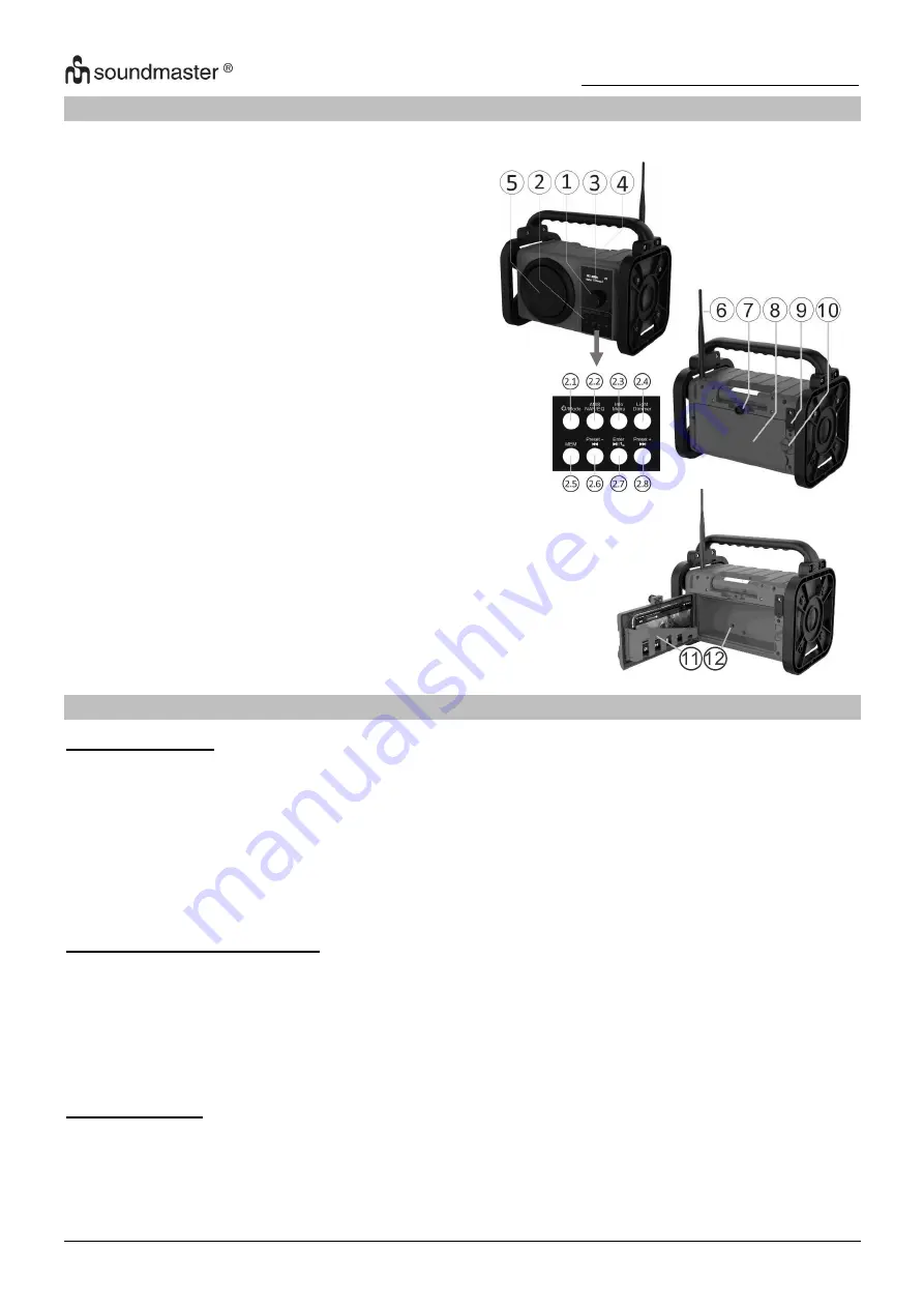 SOUNDMASTER 251218 Instruction Manual Download Page 3