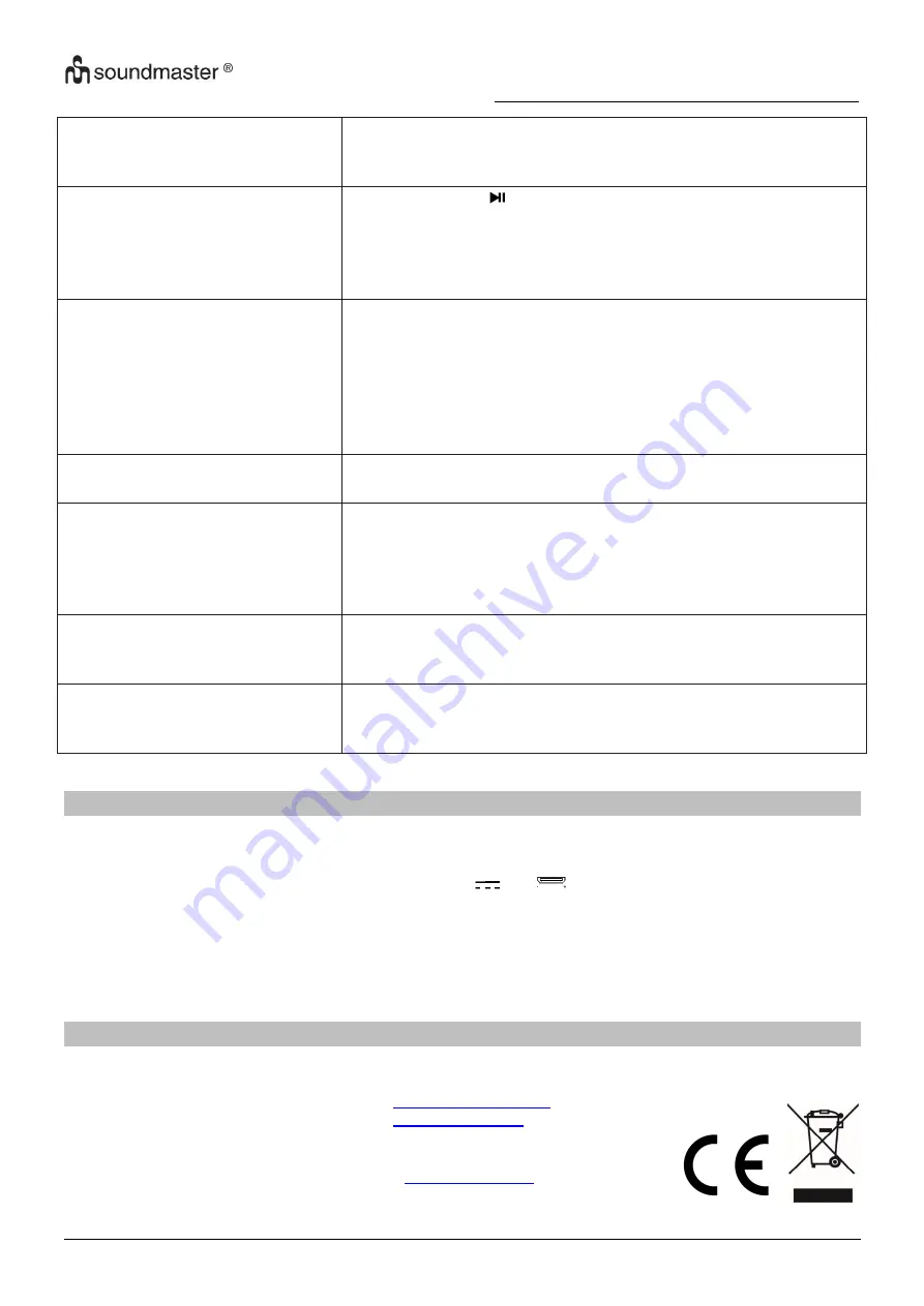 SOUNDMASTER CD9220 Instruction Manual Download Page 29