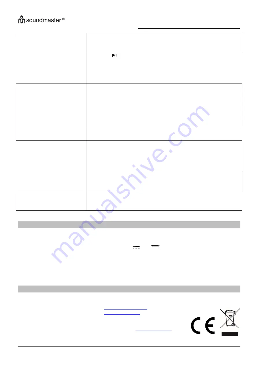 SOUNDMASTER CD9220 Instruction Manual Download Page 59