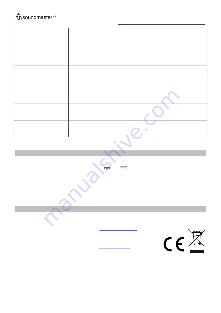 SOUNDMASTER CD9220 Instruction Manual Download Page 69