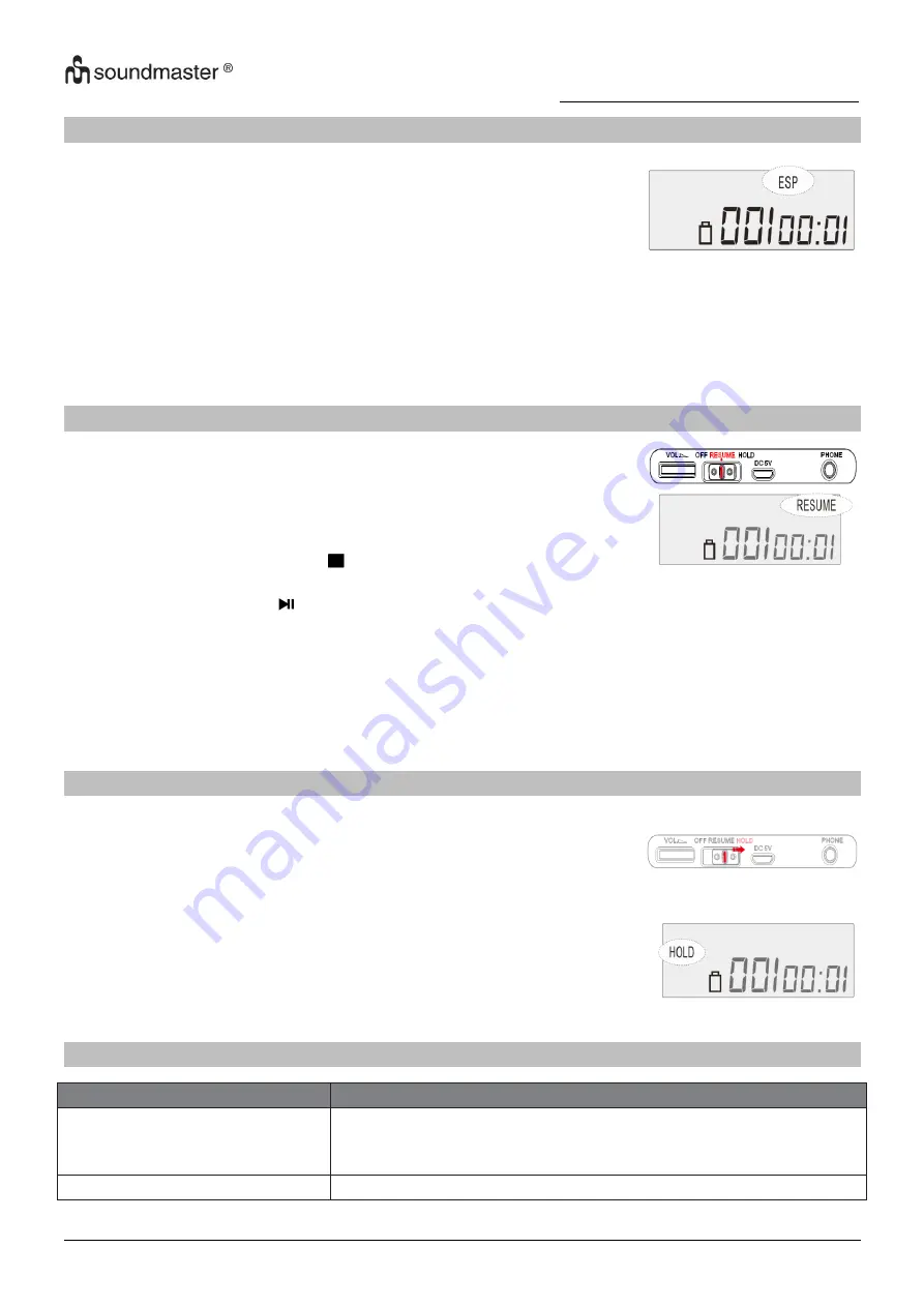 SOUNDMASTER CD9220 Instruction Manual Download Page 78