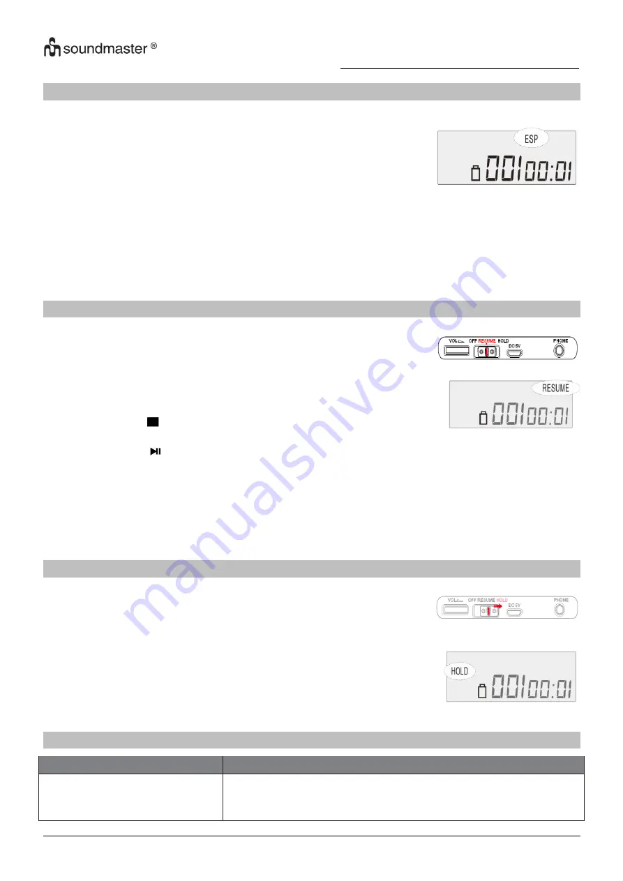 SOUNDMASTER CD9220 Instruction Manual Download Page 98