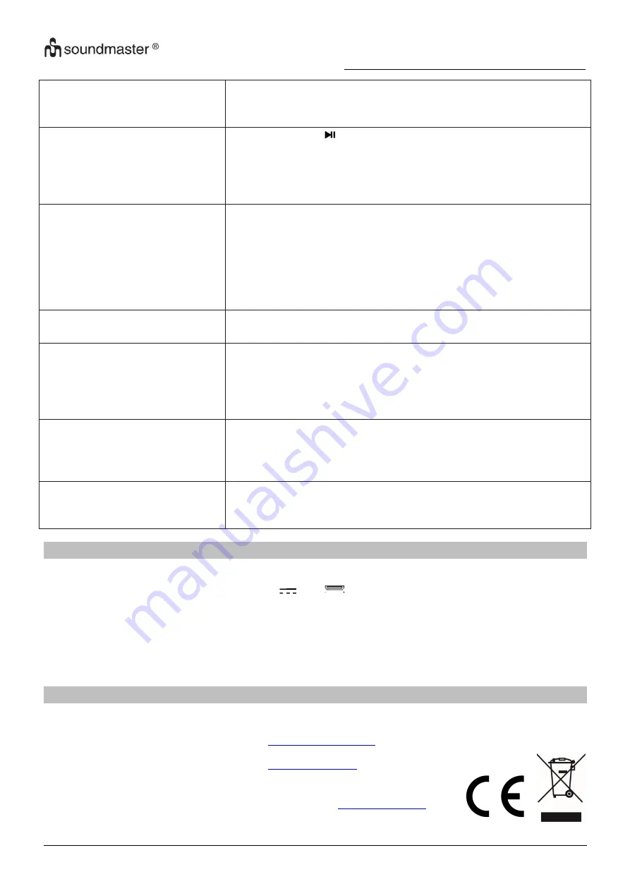 SOUNDMASTER CD9220 Instruction Manual Download Page 99