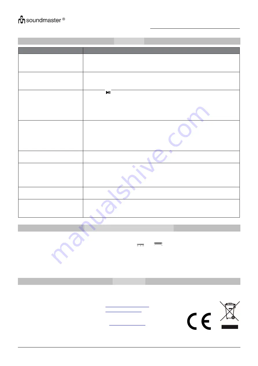 SOUNDMASTER CD9220 Instruction Manual Download Page 118