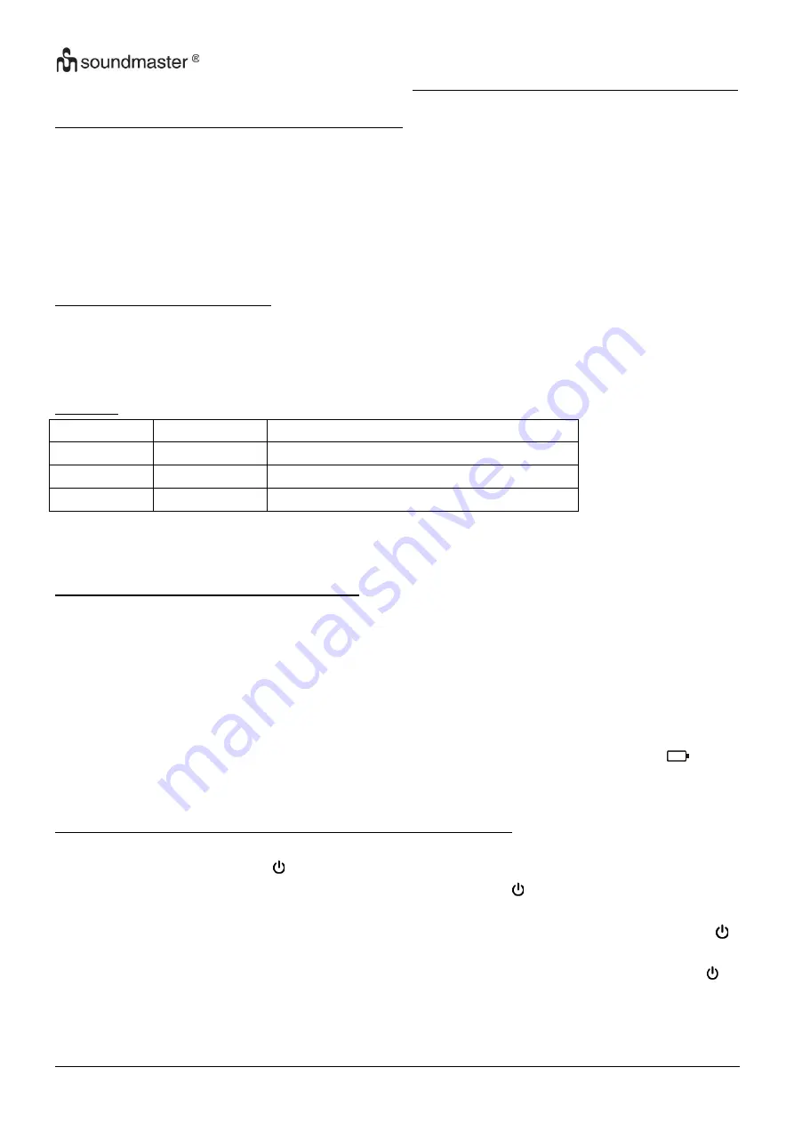 SOUNDMASTER DAB112 Instruction Manual Download Page 43