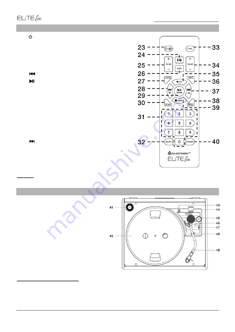 SOUNDMASTER EliteLine PL910 Скачать руководство пользователя страница 55