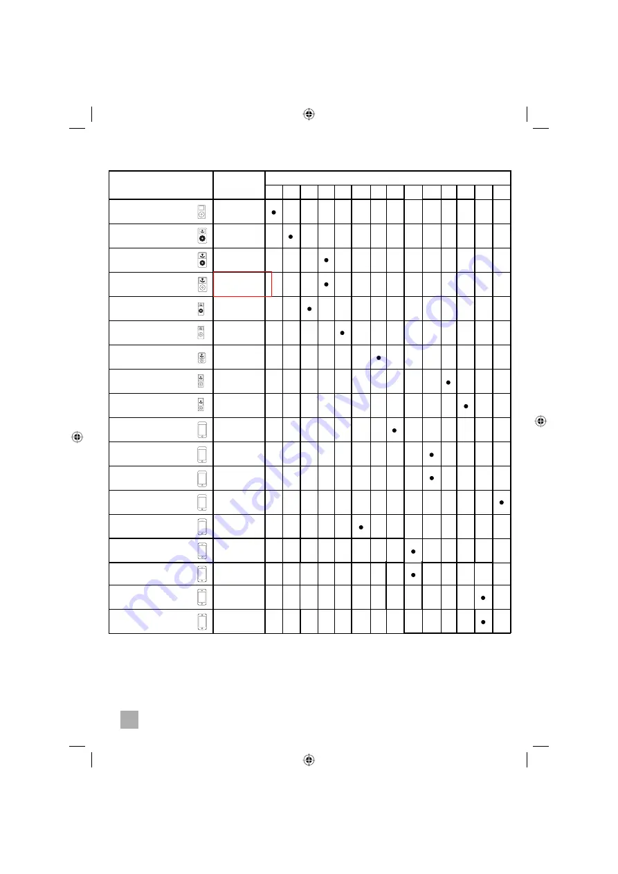 SOUNDMASTER Highline DISC180 Manual Download Page 19