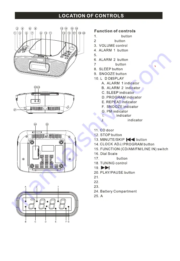 SOUNDMASTER HighLine URD830USB Manual Download Page 5