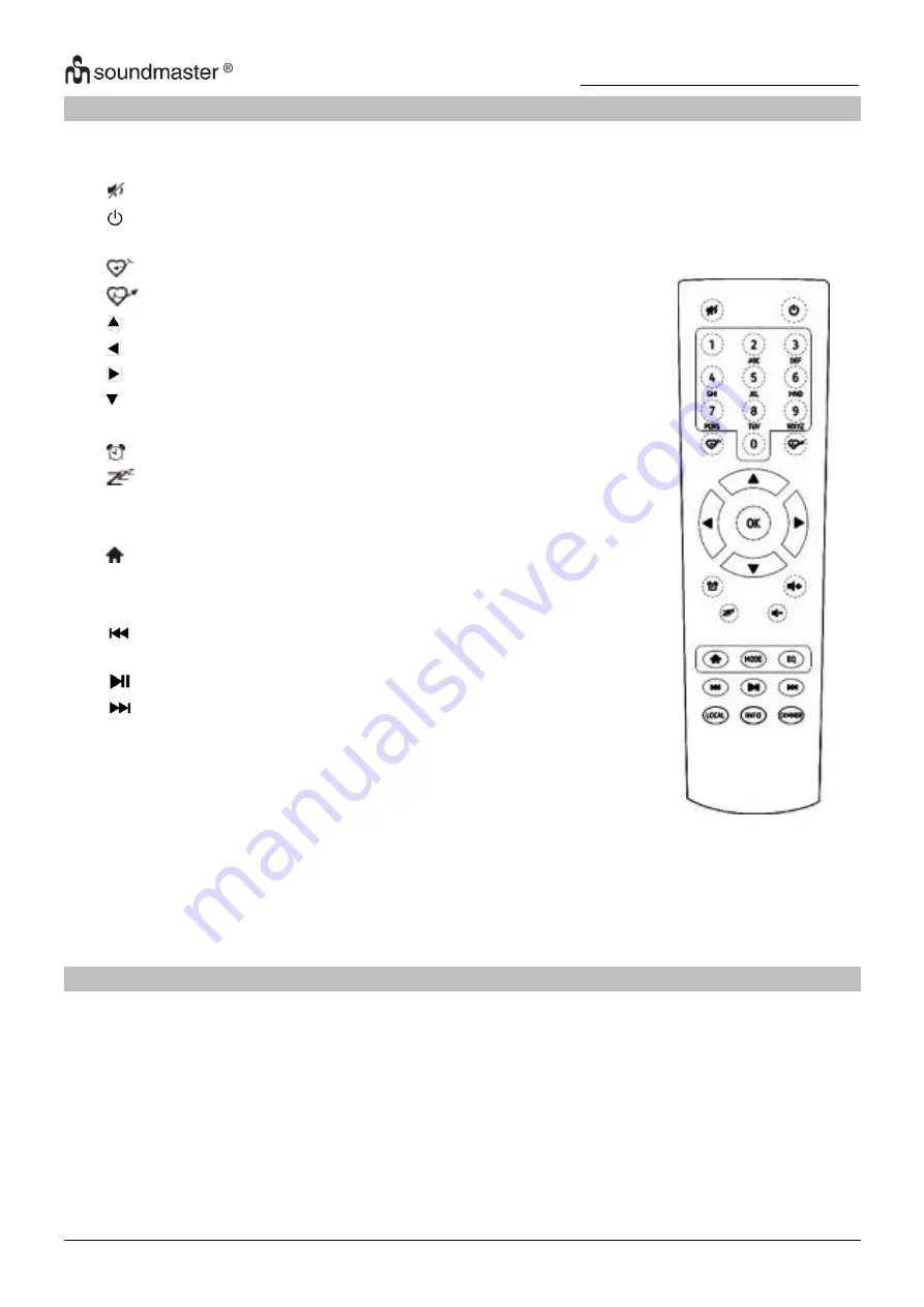 SOUNDMASTER IR6000SW Manual Download Page 4