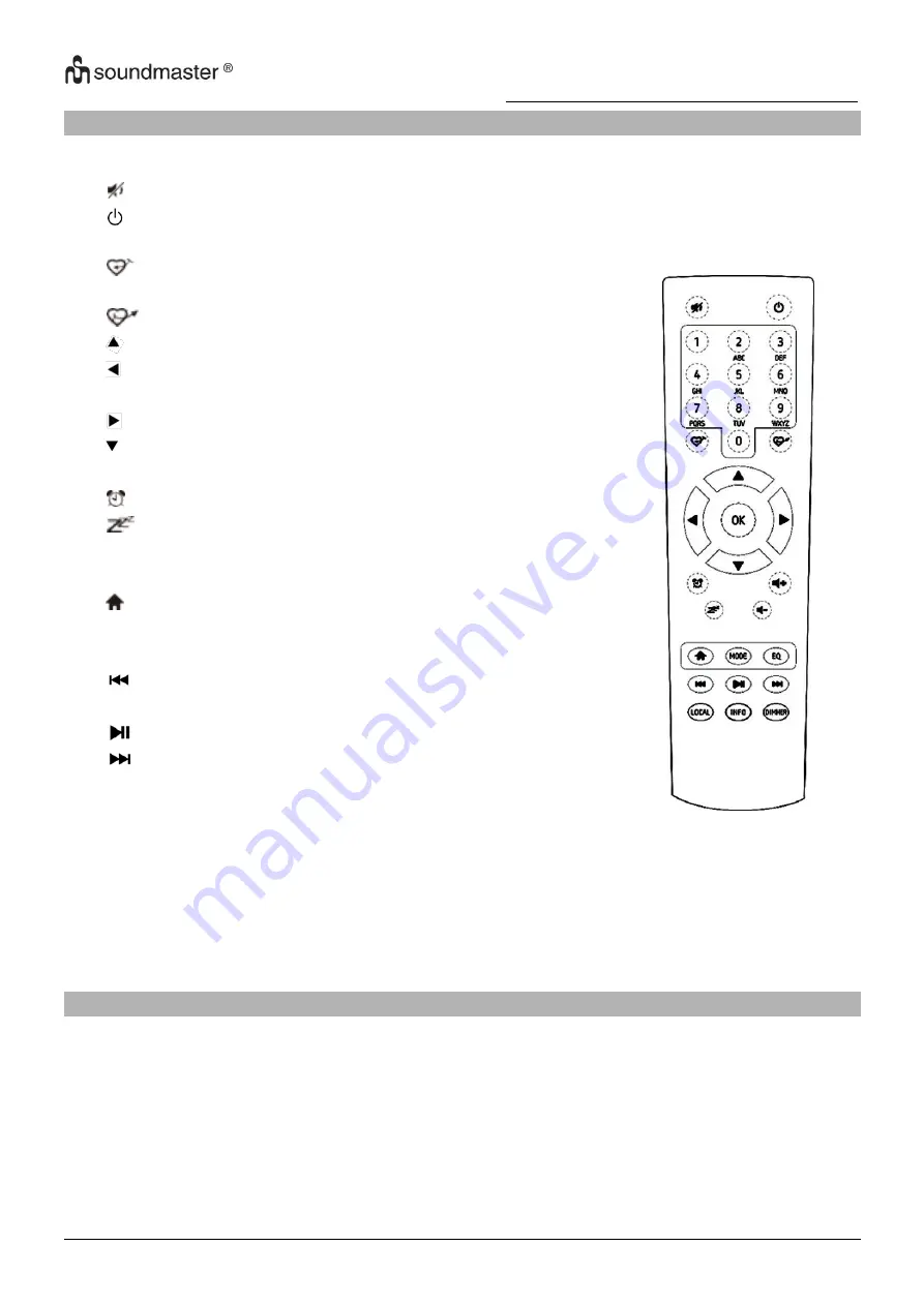 SOUNDMASTER IR6000SW Manual Download Page 26