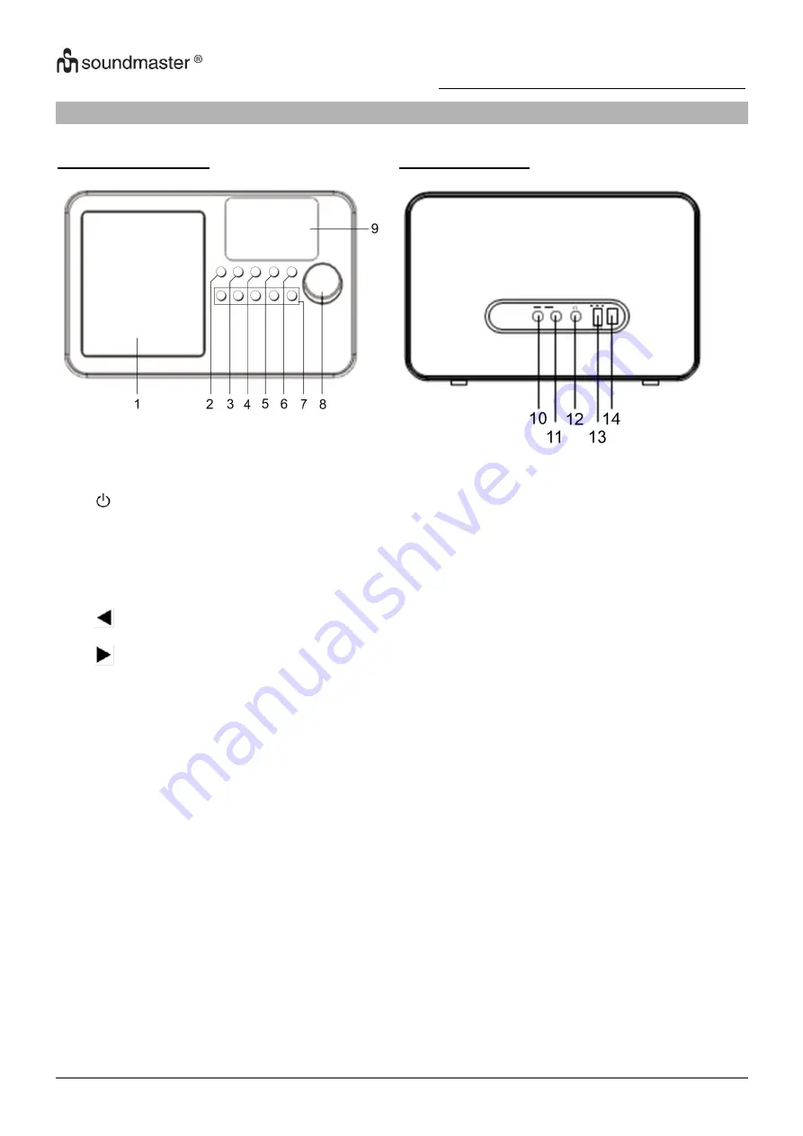 SOUNDMASTER IR6000SW Manual Download Page 58