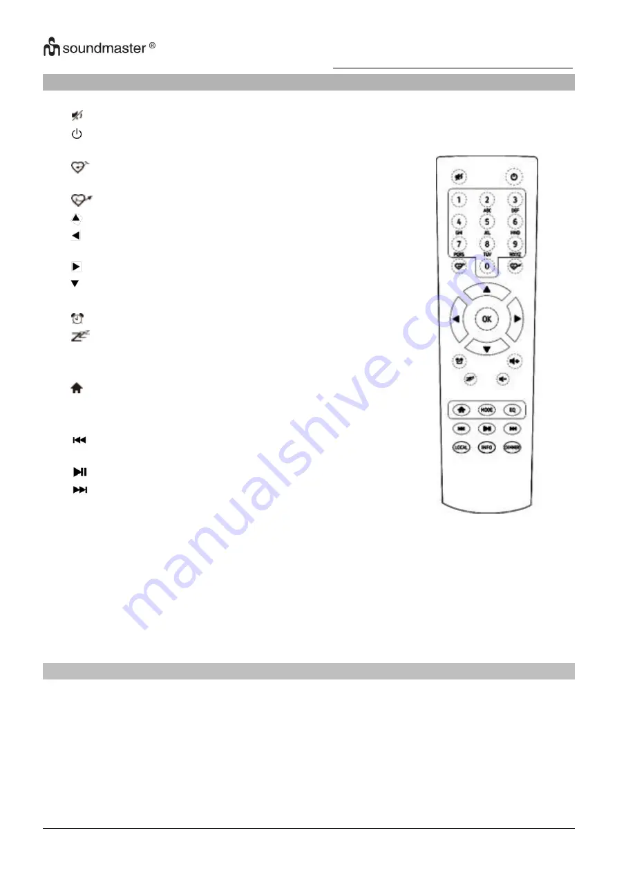 SOUNDMASTER IR6000SW Manual Download Page 92