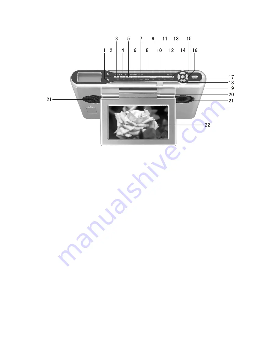 SOUNDMASTER KTV 100 Manual Download Page 5