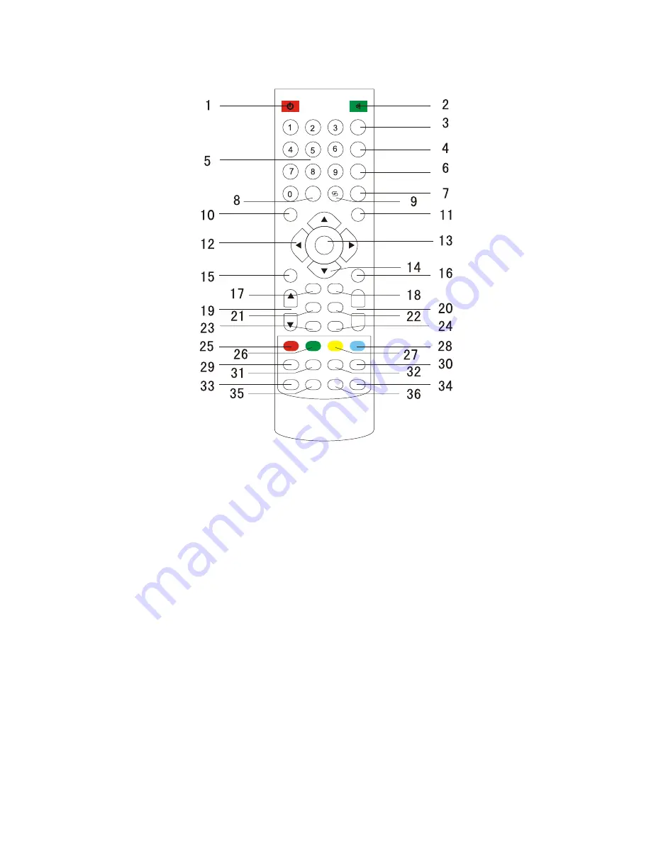 SOUNDMASTER KTV 100 Manual Download Page 8