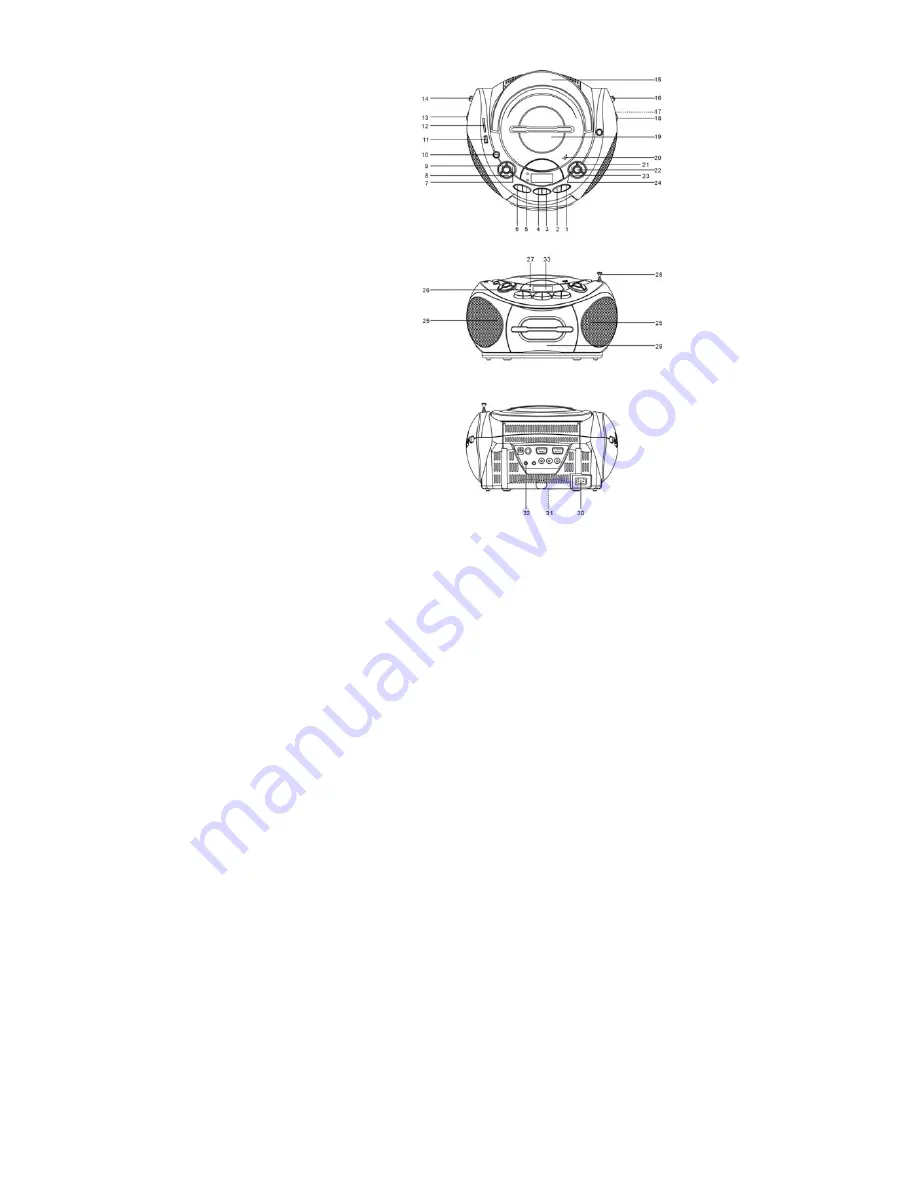 SOUNDMASTER SCD-6300MP3 Instruction Manual Download Page 3